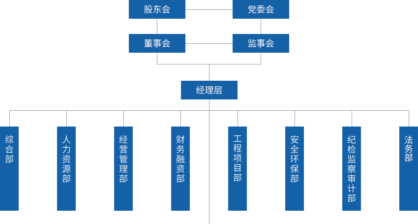 �齫����2(�й���)�ٷ���վ - IOS/��׿ͨ�ð�/�ֻ�APP����